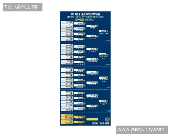 羽毛球状态排行榜揭晓杭州羽毛球队荣获第三名佳绩