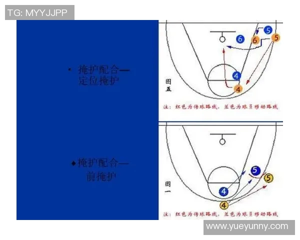 西安篮球队在大满贯赛事中的默契配合与战术分析