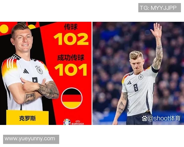 克罗斯在足球世界中的崛起与影响力分析：从天才少年到中场大师的成长之路